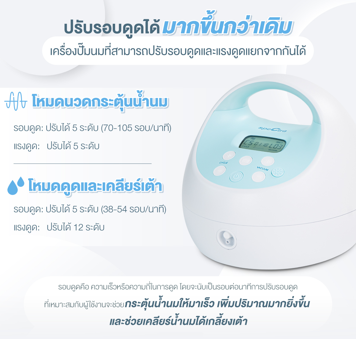 Spectra S1+ เครื่องปั๊มนมเกรดโรงพยาบาล ยอดขายอันดับ 1 มั่นใจของแท้ - Image 6