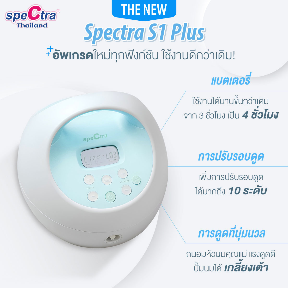 Spectra S1+ เครื่องปั๊มนมเกรดโรงพยาบาล ยอดขายอันดับ 1 มั่นใจของแท้ - Image 3