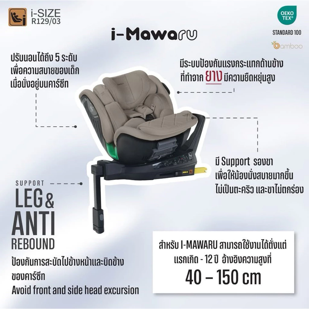 คาร์ซีท Embix i-mawaru หมุนได้ 360 องศา I-size - Image 2