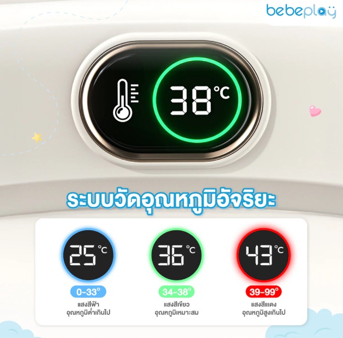 bebeplay อ่างอาบน้ำเด็กพับเก็บได้ Folding Baby Bath รุ่น Mellow Bath - Image 2