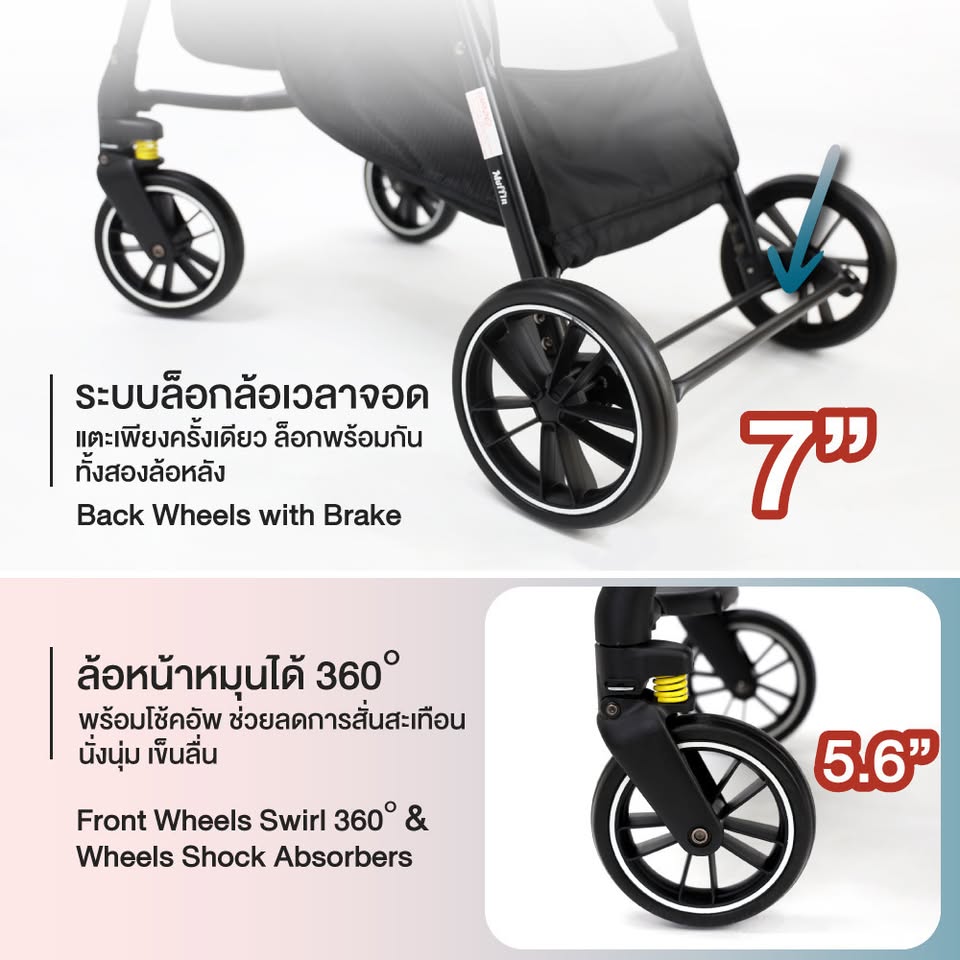 Banana Muffin Stroller รถเข็นเด็ก บานาน่า รุ่น มัฟฟิน - Image 8