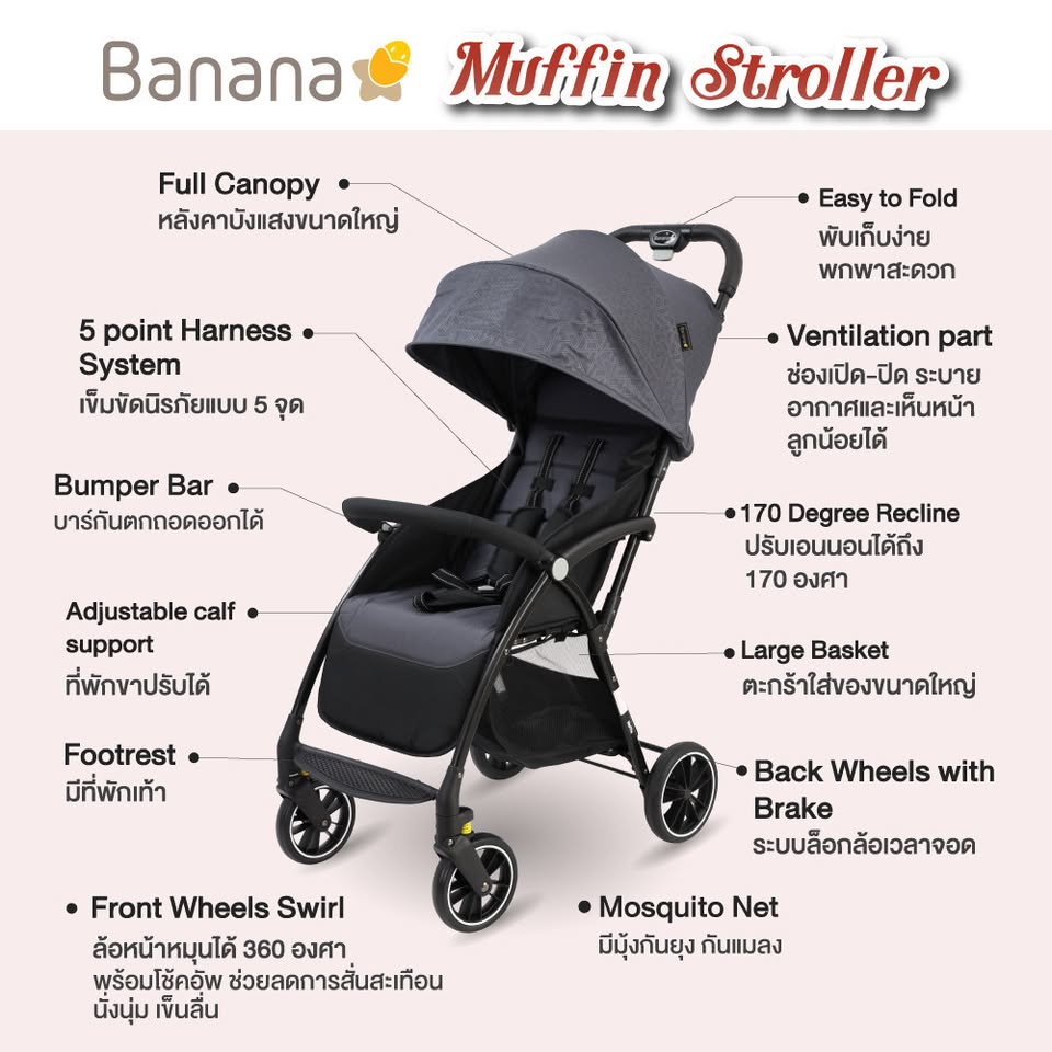 Banana Muffin Stroller รถเข็นเด็ก บานาน่า รุ่น มัฟฟิน - Image 2