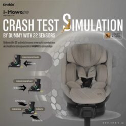 EMBIX | คาร์ซีท i-MAWARU | มาตรฐานใหม่ i-Size หมุน 360 องศา | สำหรับแรกเกิด - 12 ปี | พร้อม SPS วัสดุยางตัวแรกในไทย