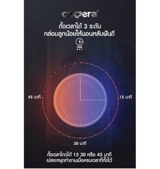 CAMERA | เปลไกวไฟฟ้า CADDY-M | เปลไกวไฟฟ้ารุ่นใหม่สำหรับเด็ก ปรับการไกวได้เอง เปลไกวอัตโนมัติ