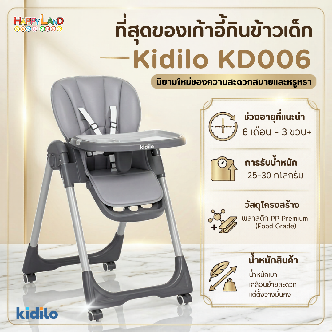 KD006 เก้าอี้ทานข้าวเด็ก Kidilo | ตัวเดียวจบ ครบทุกช่วงวัย 🌟