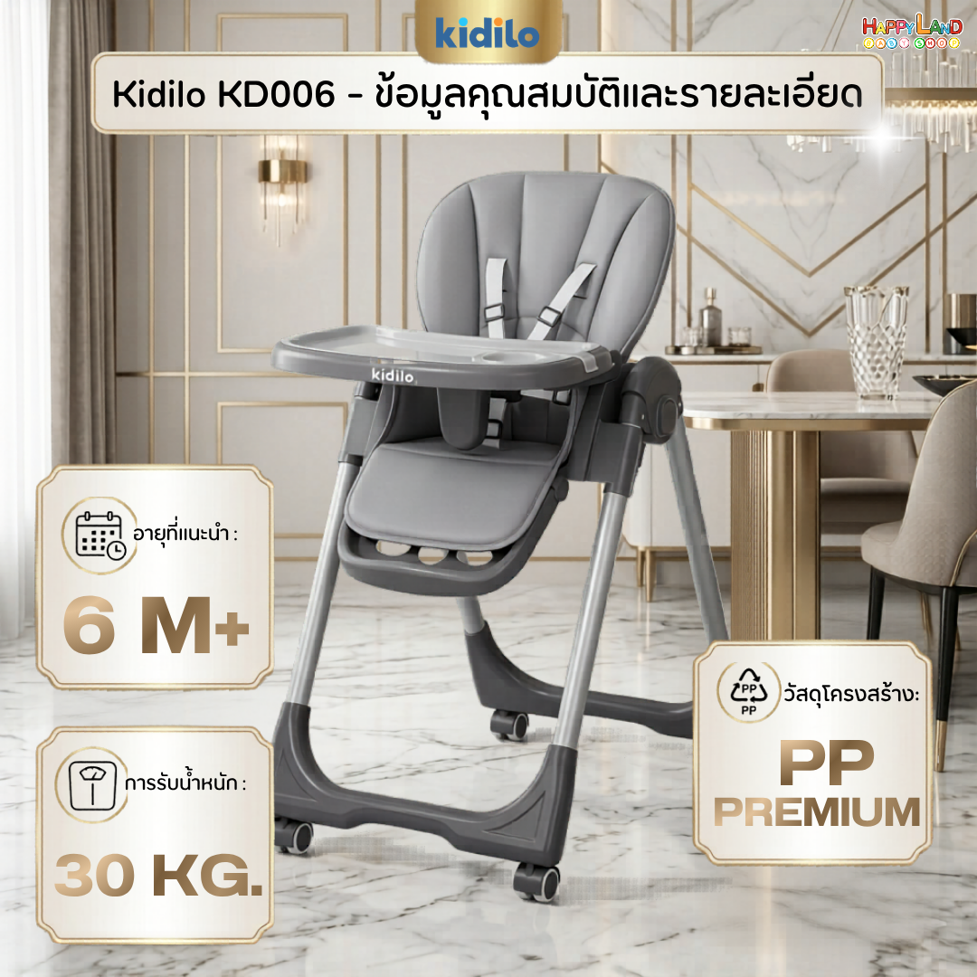 KD006 เก้าอี้ทานข้าวเด็ก Kidilo | ตัวเดียวจบ ครบทุกช่วงวัย 🌟 - Image 6