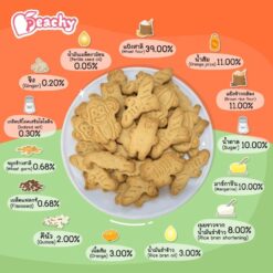 ขนมคุกกี้ธัญพืชแอปเปิลผสมคีนัวเมล็ดแฟลกซ์ Peachy รูปที่ 2