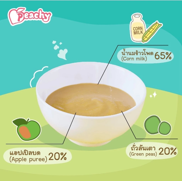 อาหารเสริมสำหรับเด็ก รสน้ำนมข้าวโพดผสมถั่วลันเตาและแอปเปิลบด 🍏 - Image 2