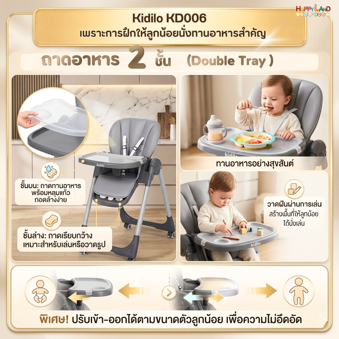 KD006 เก้าอี้ทานข้าวเด็ก Kidilo | ตัวเดียวจบ ครบทุกช่วงวัย 🌟 - Image 3