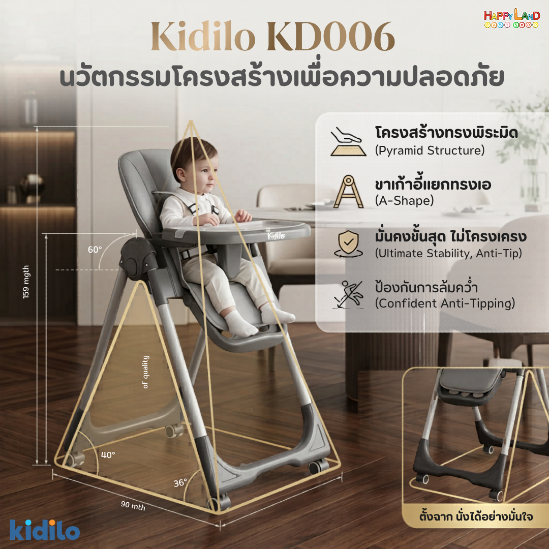KD006 เก้าอี้ทานข้าวเด็ก Kidilo | ตัวเดียวจบ ครบทุกช่วงวัย 🌟 - Image 4