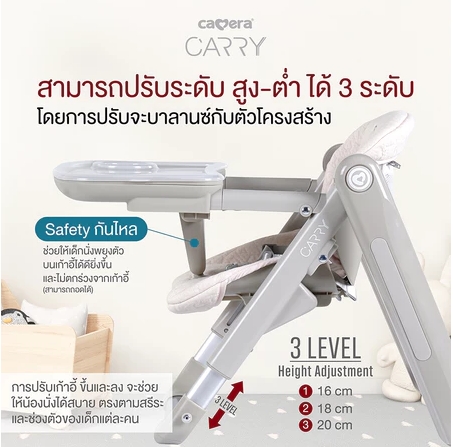 เก้าอี้ทานอาหารพกพา CARRY | เก้าอี้ทานอาหารเด็กพกพา พับเก็บได้ มีกระเป๋าใส่ ขนาดเล็ก - Image 7