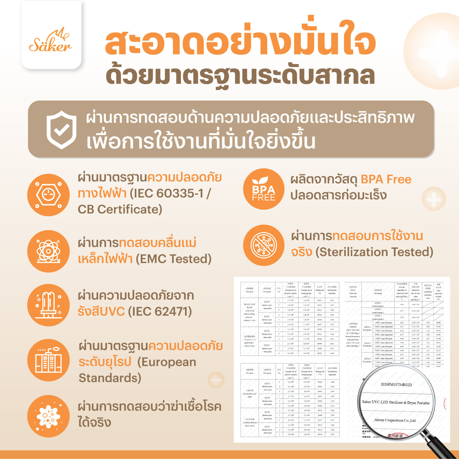 เครื่องฆ่าเชื้อUVC พกพาได้ (มีแบตในตัว) เป่าแห้ง ฆ่าเชื้อได้จริง - Image 9