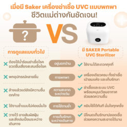เครื่องฆ่าเชื้อUVC พกพาได้ (มีแบตในตัว) เป่าแห้ง ฆ่าเชื้อได้จริง - Image 6