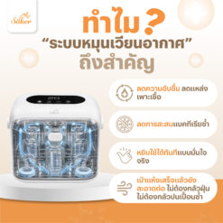 เครื่องฆ่าเชื้อUVC พกพาได้ (มีแบตในตัว) เป่าแห้ง ฆ่าเชื้อได้จริง - Image 4