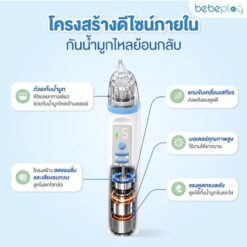 เครื่องดูดน้ำมูกเด็ก รุ่น Gentle Nose - bebeplay - Image 5